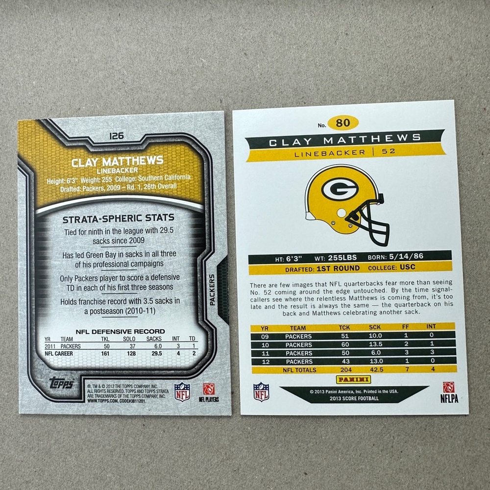 (7) Aaron Rodgers Packers cards w/ Clay Matthews and Jordy Nelson lot of 12 - Picture 15 of 15